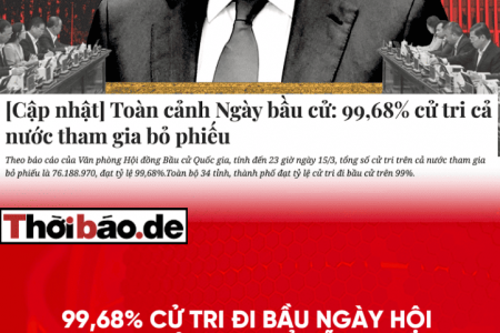 99,68% cử tri đi bầu: ngày hội dân chủ hay buổi lễ đã có kịch bản?