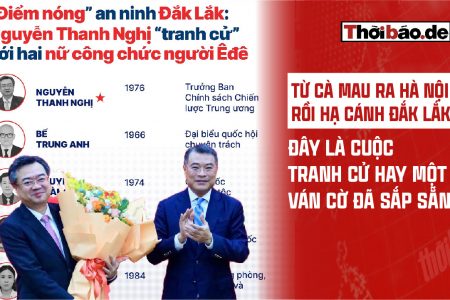 TỪ CÀ MAU RA HÀ NỘI, RỒI “HẠ CÁNH” ĐẮK LẮK: ĐÂY LÀ CUỘC TRANH CỬ HAY MỘT VÁN CỜ ĐÃ SẮP SẴN?